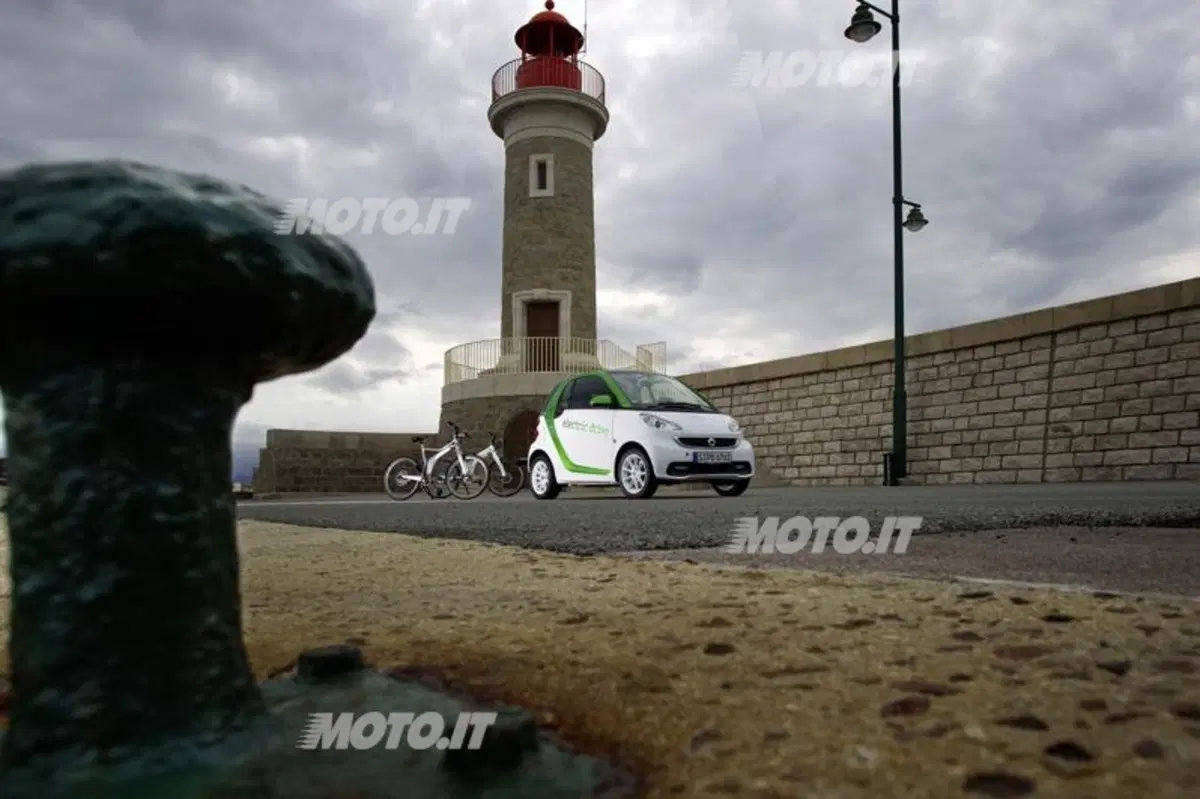 smart ebike tra i vincitori del “Red Dot Design Award” 2012 (12)