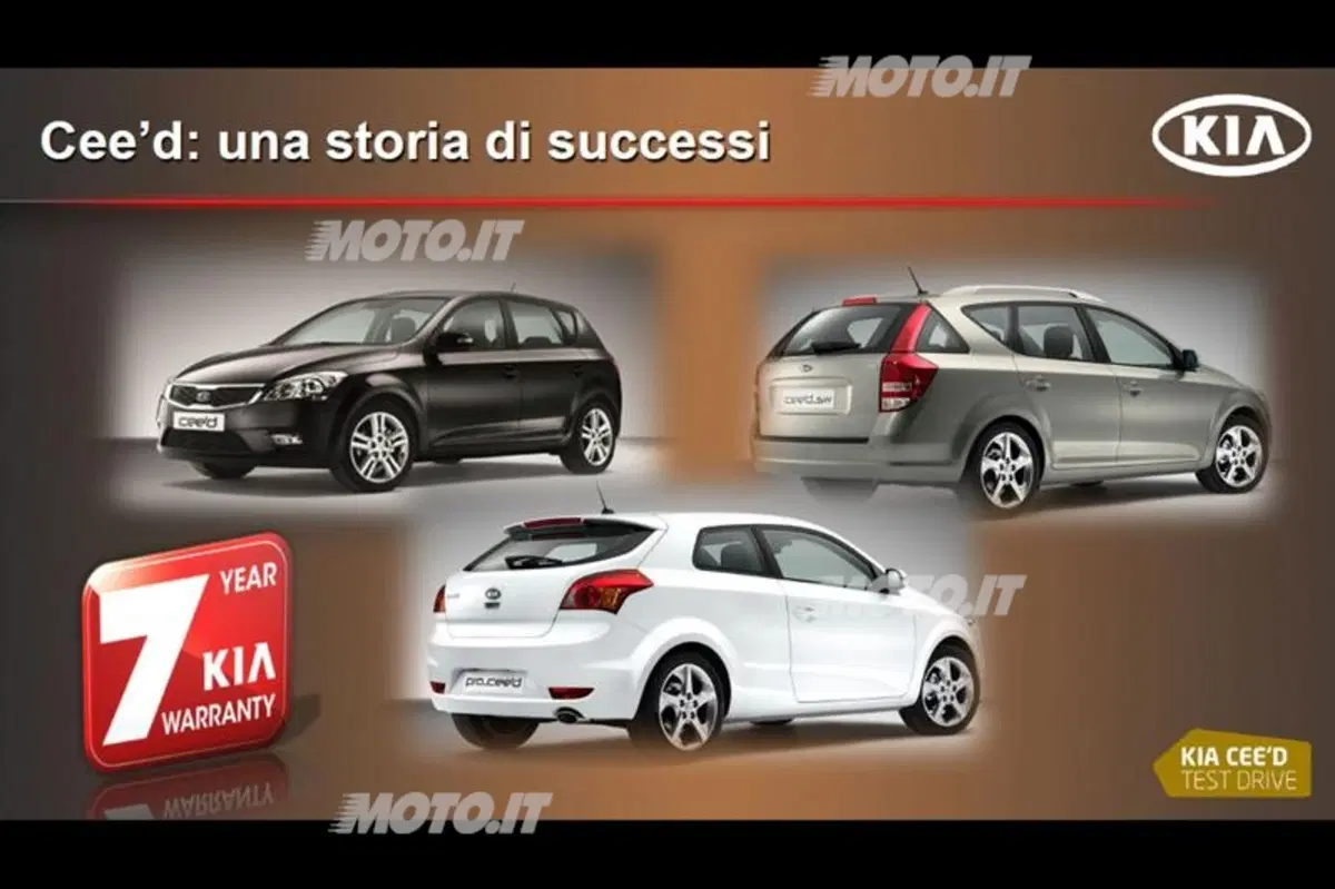 Giuseppe Bitti: «Kia è cresciuta del 31% nel 2011» (18)