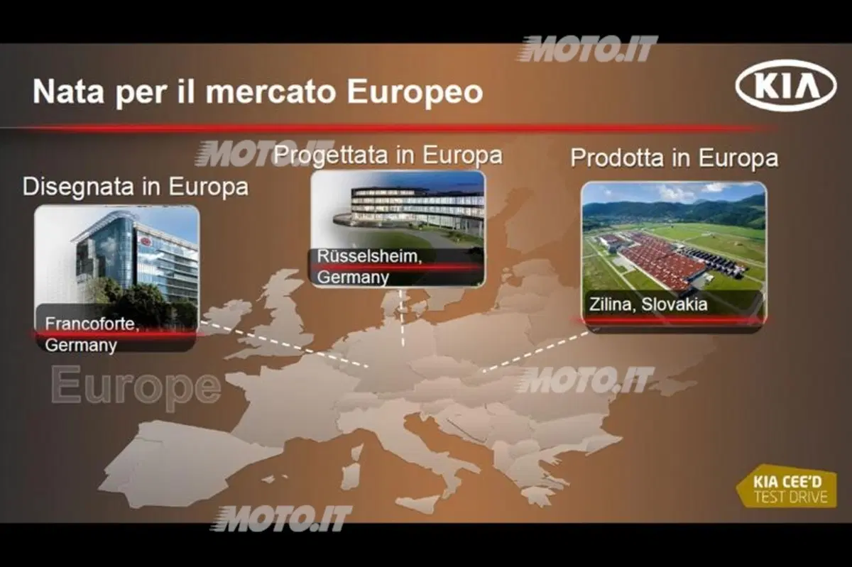 Giuseppe Bitti: «Kia è cresciuta del 31% nel 2011» (20)