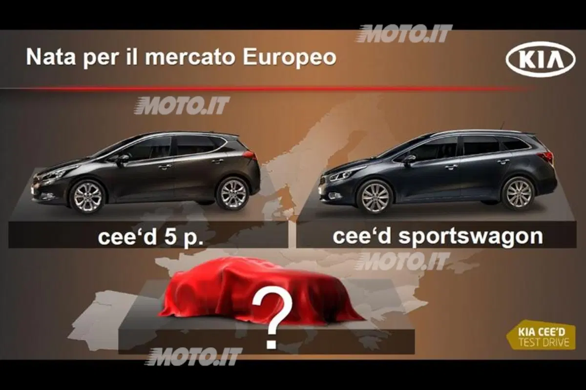 Giuseppe Bitti: «Kia è cresciuta del 31% nel 2011» (21)