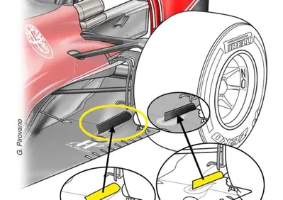F1, le novità tecniche della Ferrari