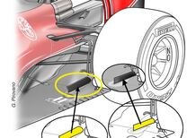 F1, le novità tecniche della Ferrari