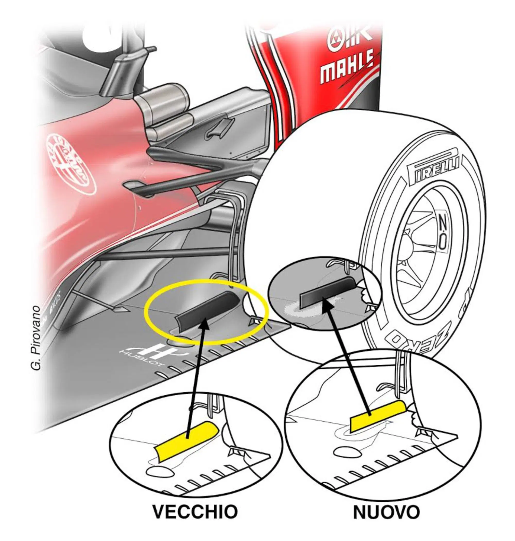 Componenti Auto F1 F1, le novità tecniche della Ferrari - Formula 1 - Automoto.it