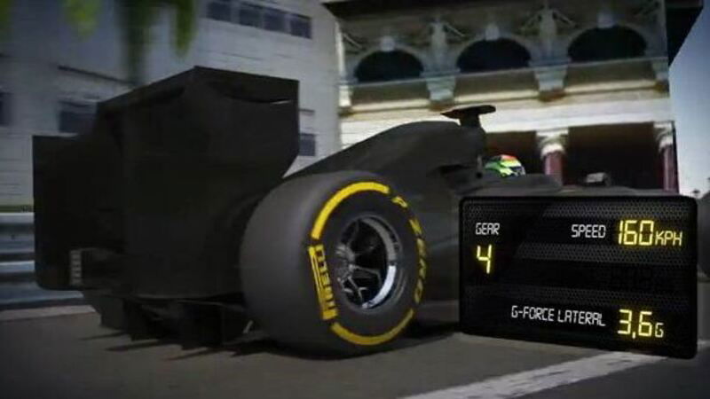 Pirelli spiega il GP di Monaco - Video