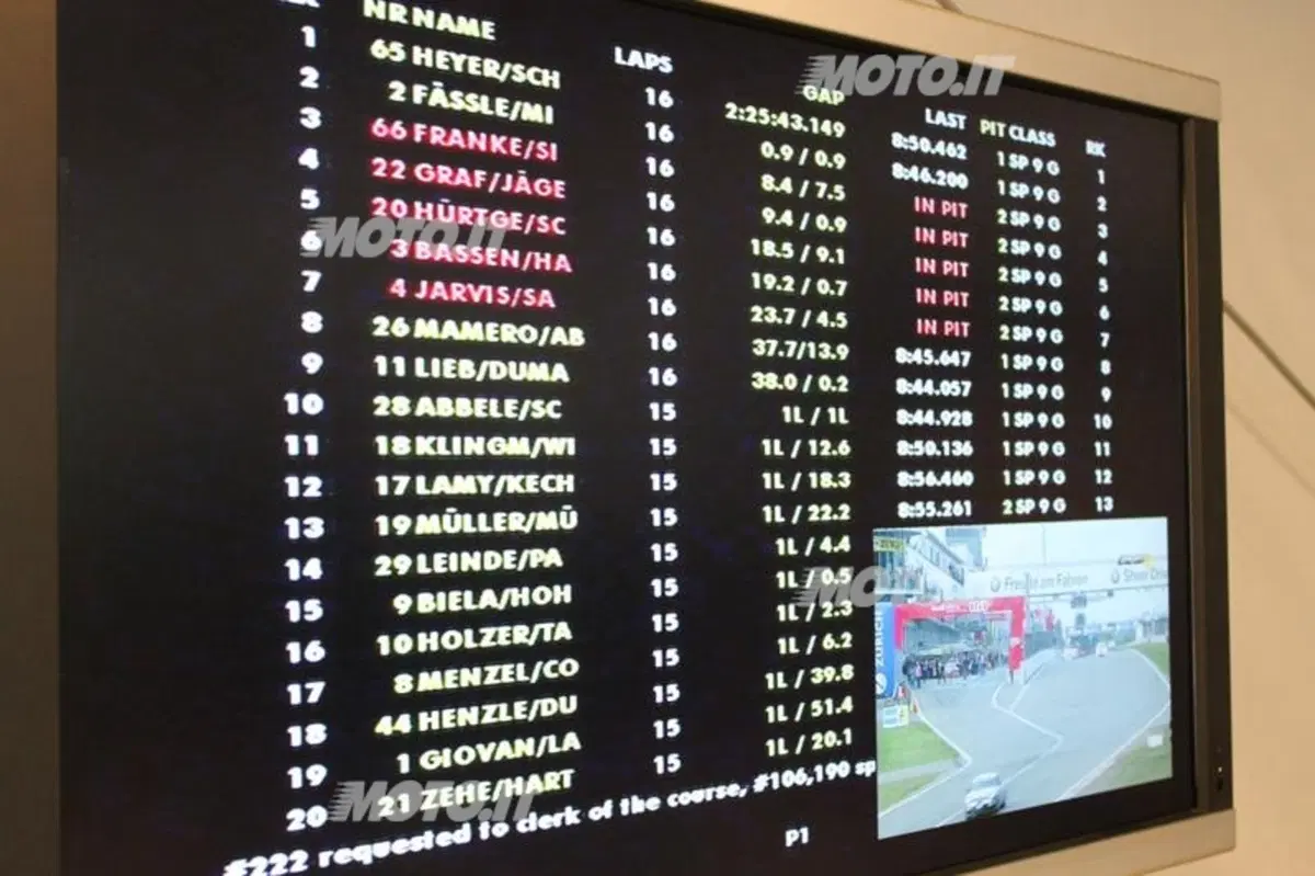 Michelin alla 24 Ore del Nurburgring (59)