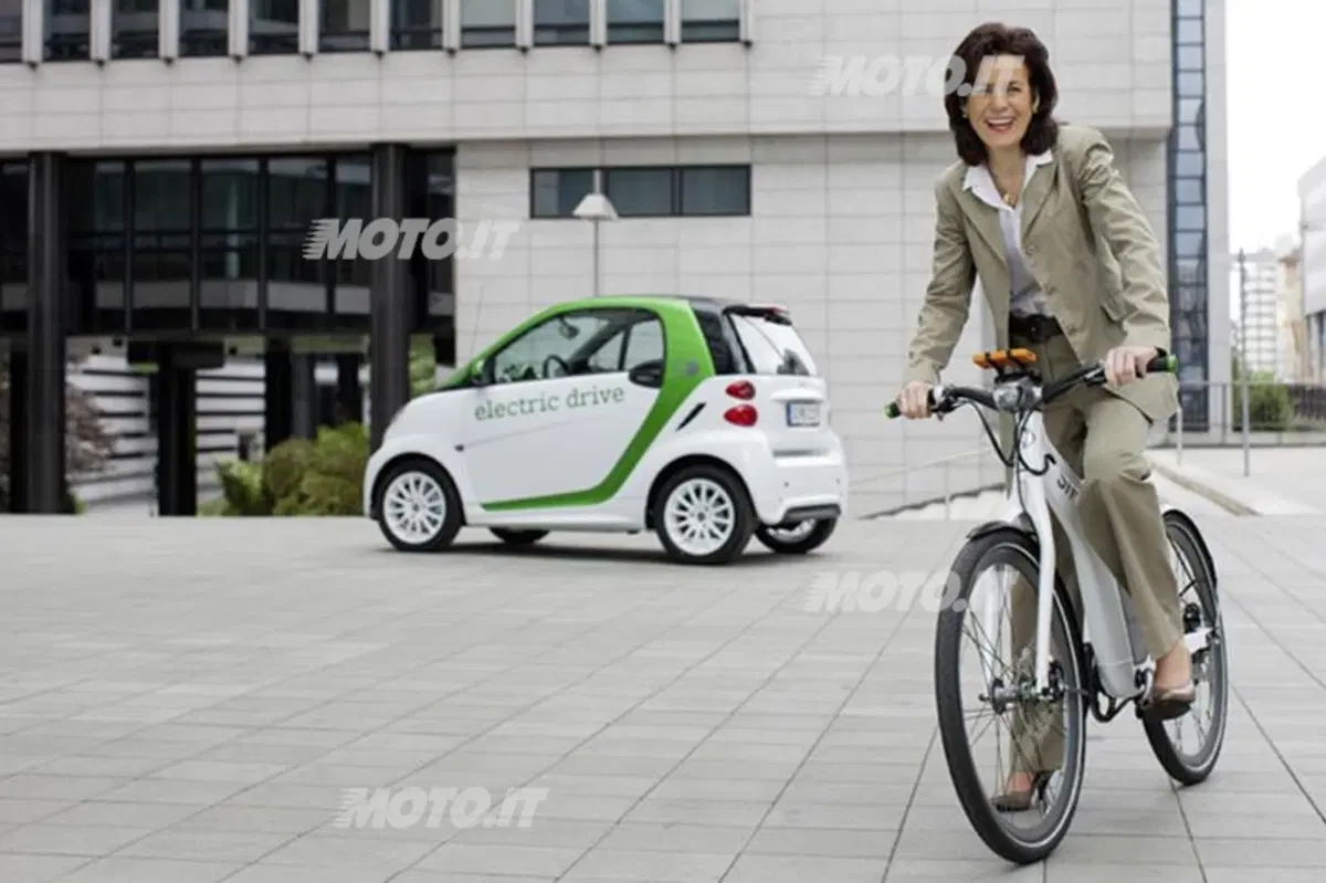smart e-bike (17)