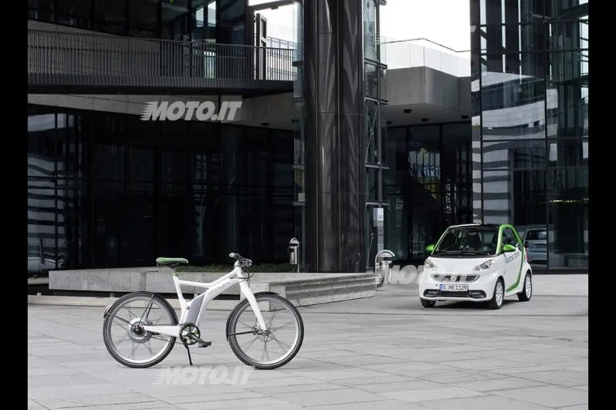 smart e-bike (19)