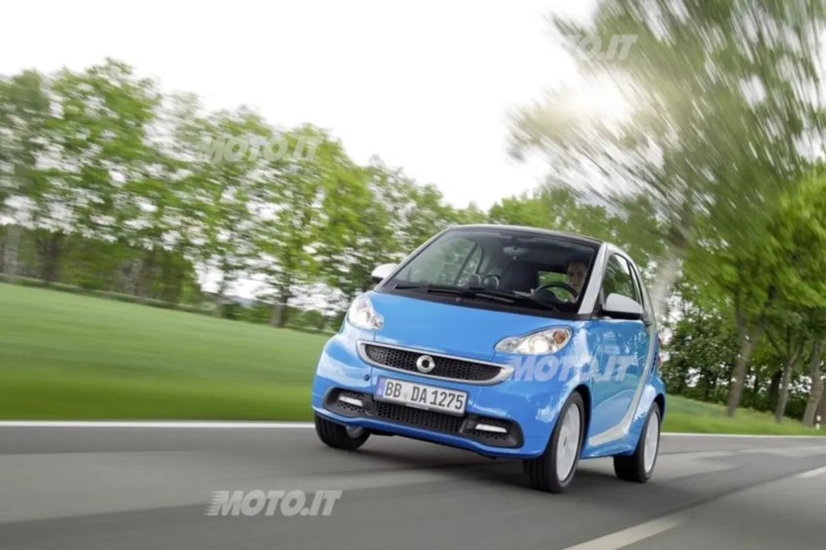 smart fortwo edition iceshine