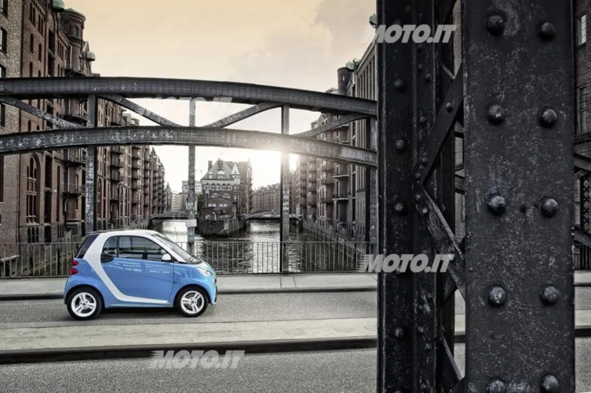 smart fortwo edition iceshine (6)