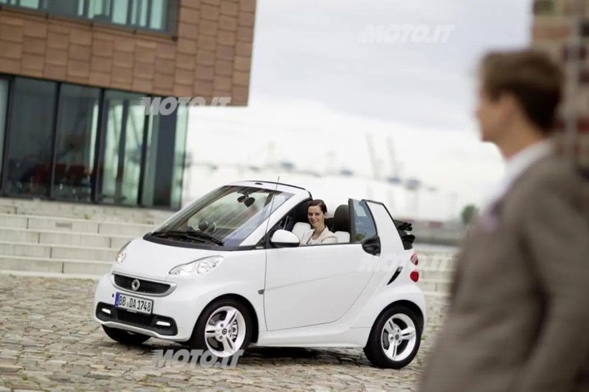 smart fortwo edition iceshine (17)