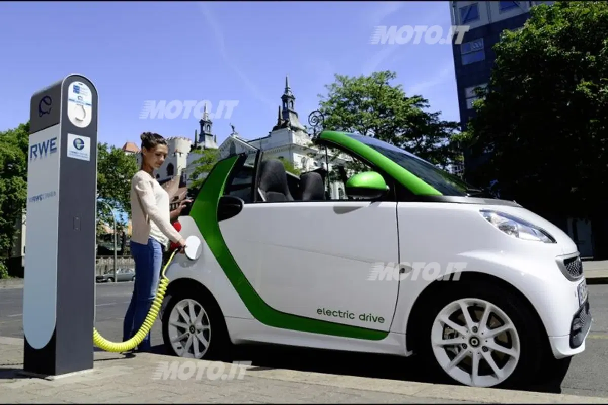 smart fortwo electric drive: nuove foto e informazioni ufficiali (3)