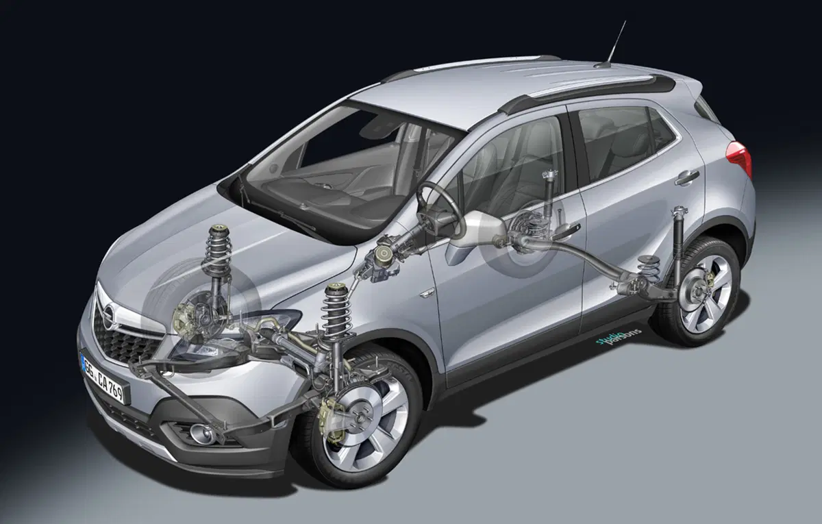 Opel Mokka: focus sul telaio