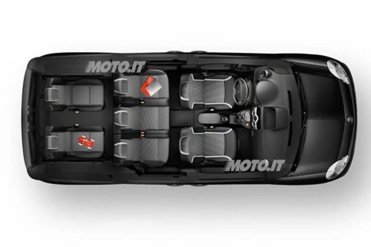 Renault Grand Kangoo: listino prezzi (6)