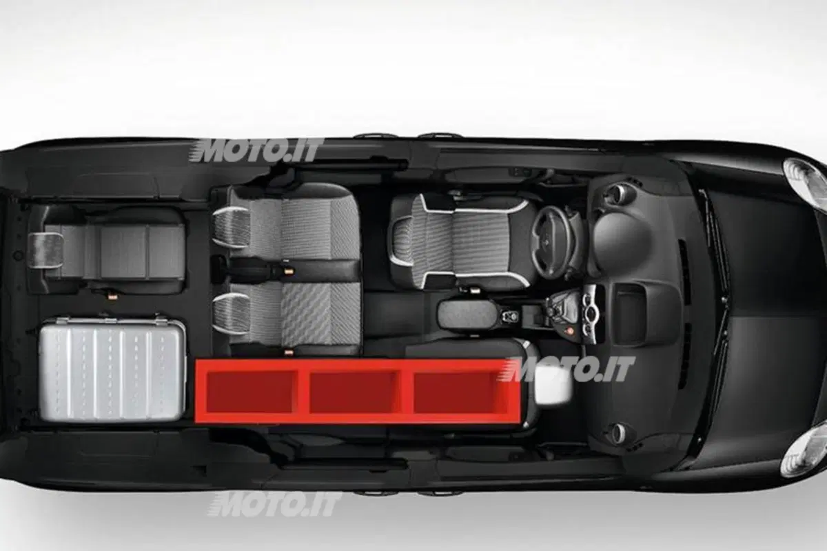 Renault Grand Kangoo: listino prezzi (7)