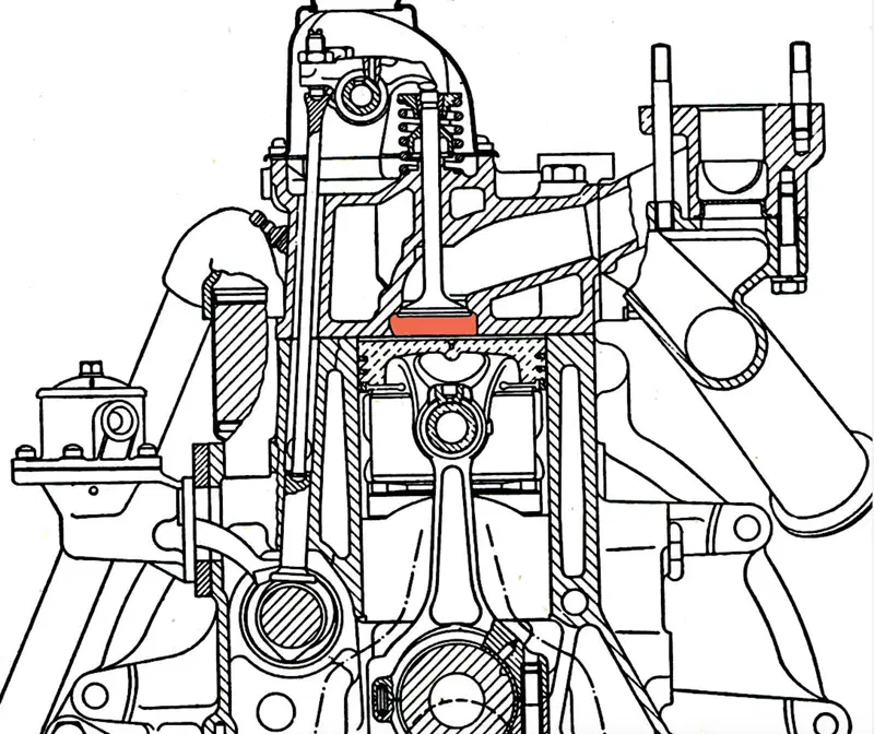La classica camera di combustione a scatola di sardine per lungo tempo ha dominato la scena nei motori automobilistici di serie. Qui &egrave; mostrata quella di un motore Ford Anglia degli anni Sessanta. Si notino la distribuzione ad aste e bilancieri, con valvole parallele, e la semplice struttura della testa