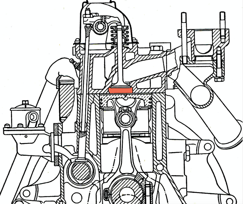 La classica camera di combustione a scatola di sardine per lungo tempo ha dominato la scena nei motori automobilistici di serie. Qui &egrave; mostrata quella di un motore Ford Anglia degli anni Sessanta. Si notino la distribuzione ad aste e bilancieri, con valvole parallele, e la semplice struttura della testa