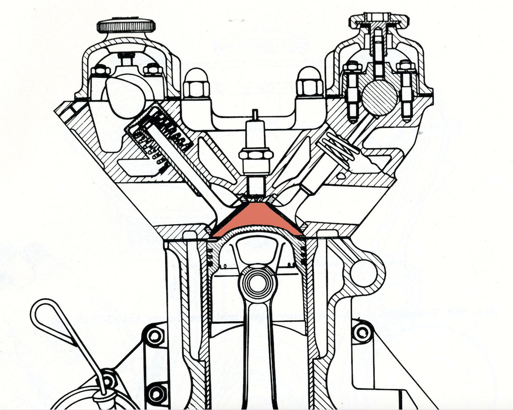 La sezione si riferisce a un classico motore bialbero Alfa Romeo degli anni Sessanta. Le valvole sono notevolmente inclinate tra loro e la camera di combustione ha una conformazione emisferica, leggermente &ldquo;sporcata&rdquo; dalla bombatura del pistone, necessaria per ottenere un elevato rapporto di compressione