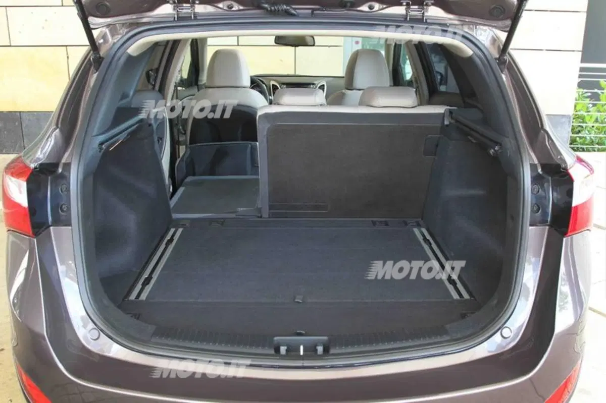 Hyundai i30 Wagon: listino prezzi (5)