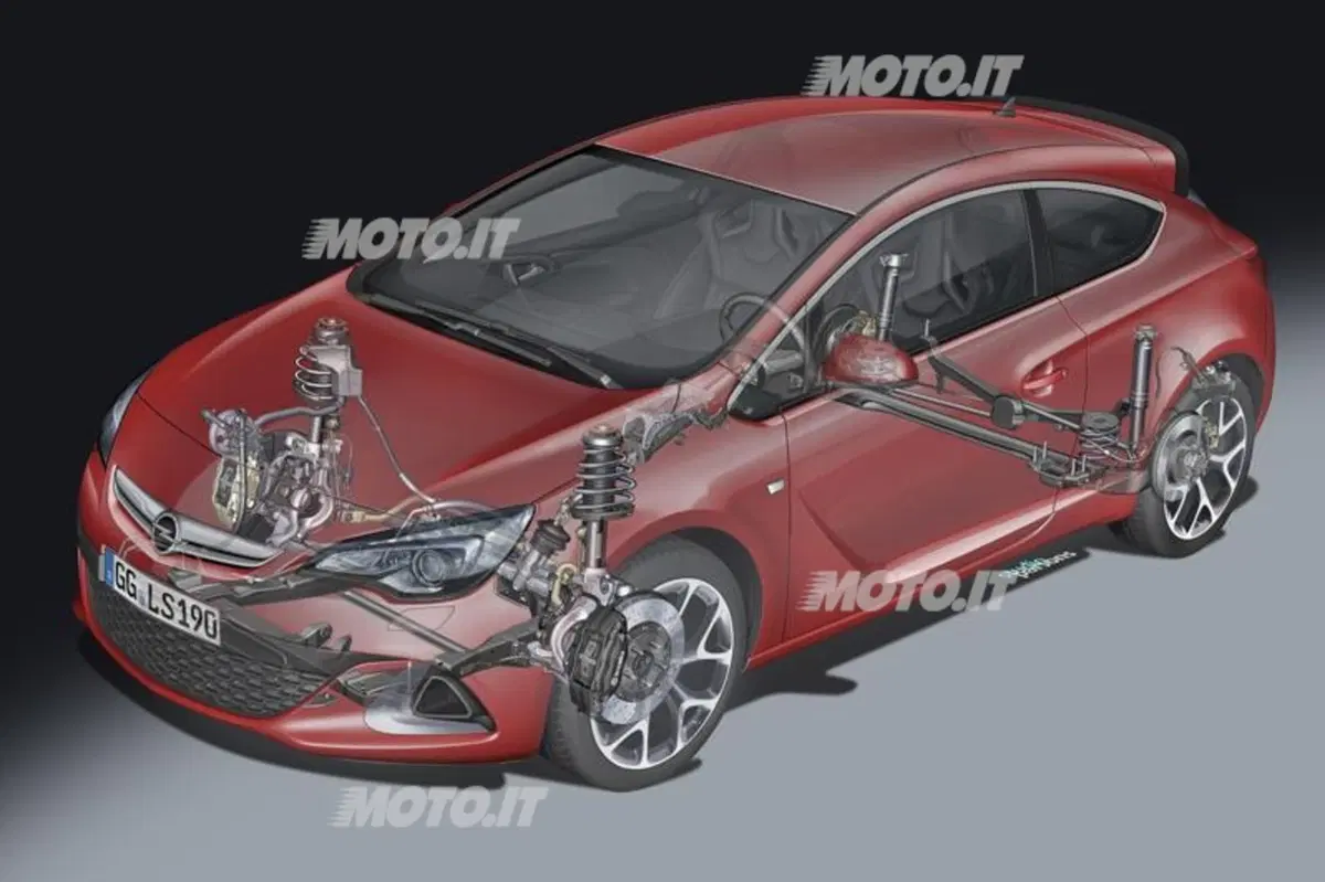 Matteucci: «Opel Astra è vicina al milione di unità in Italia!» (38)
