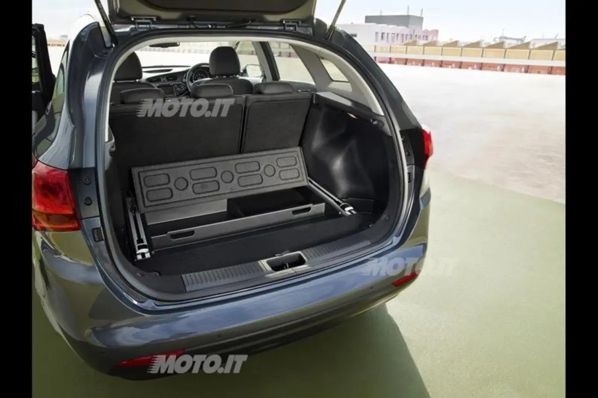 Kia cee'd Sportswagon: listino prezzi (12)