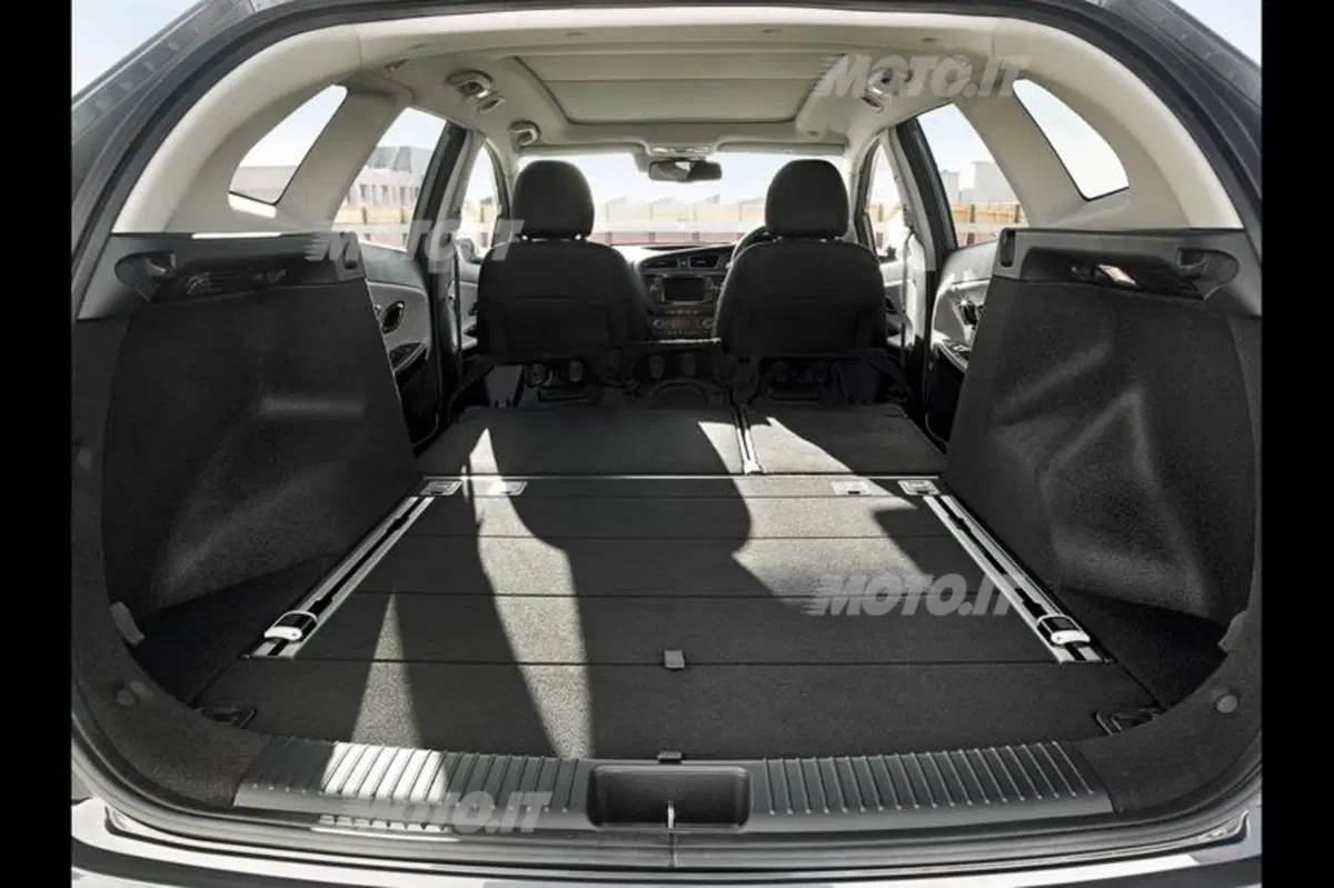 Kia cee'd Sportswagon: listino prezzi (23)