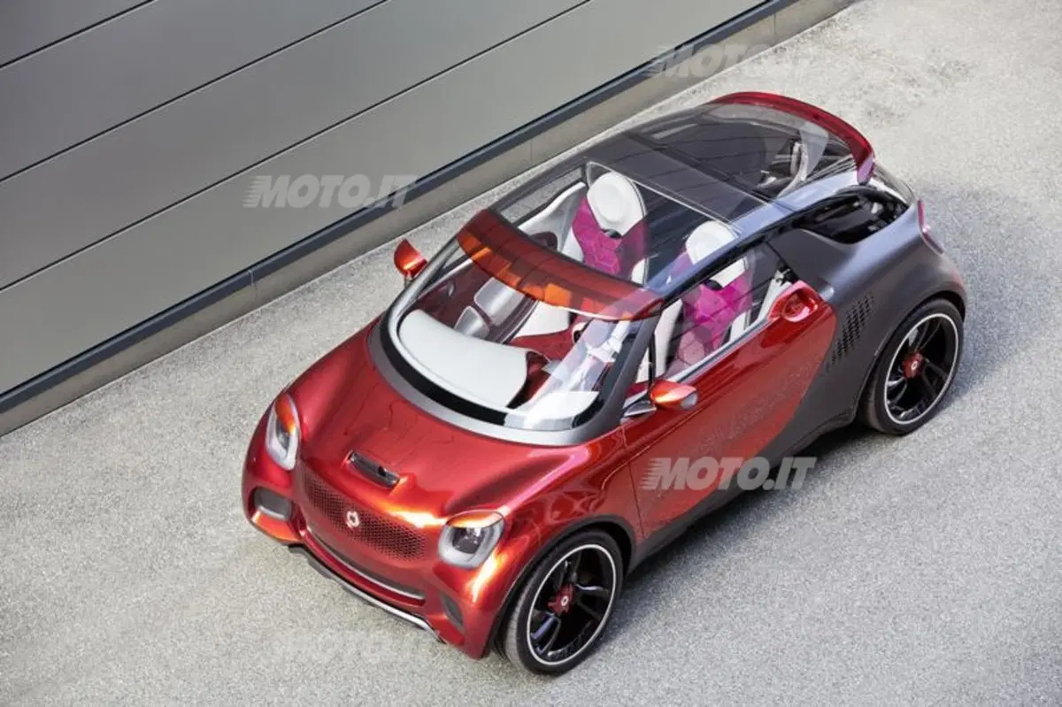 smart forstars concept (5)