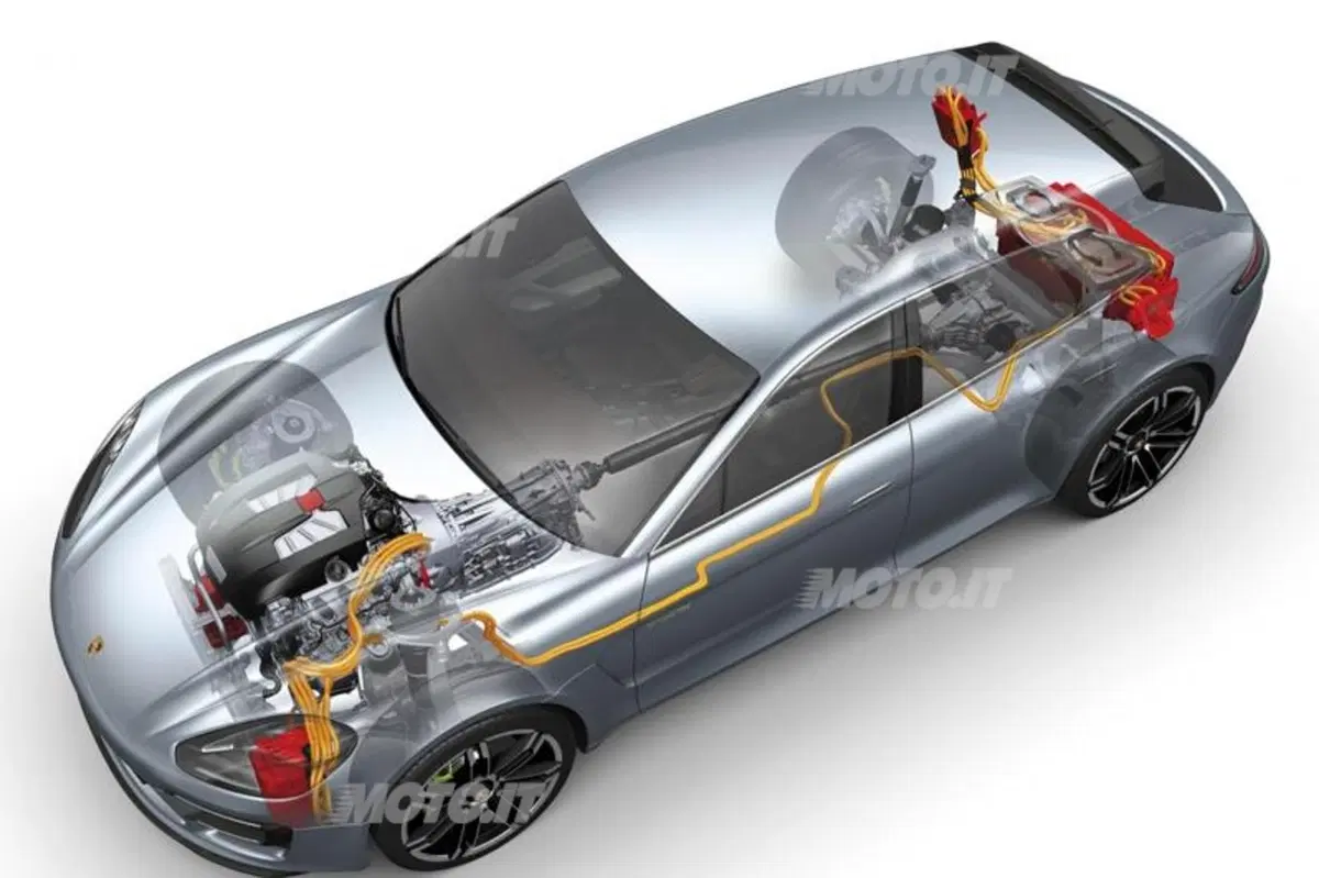 Porsche Panamera Sport Turismo Concept (9)