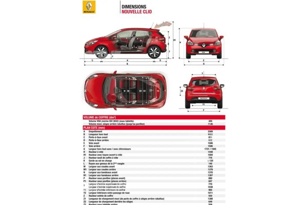Nuova Renault Clio (40)