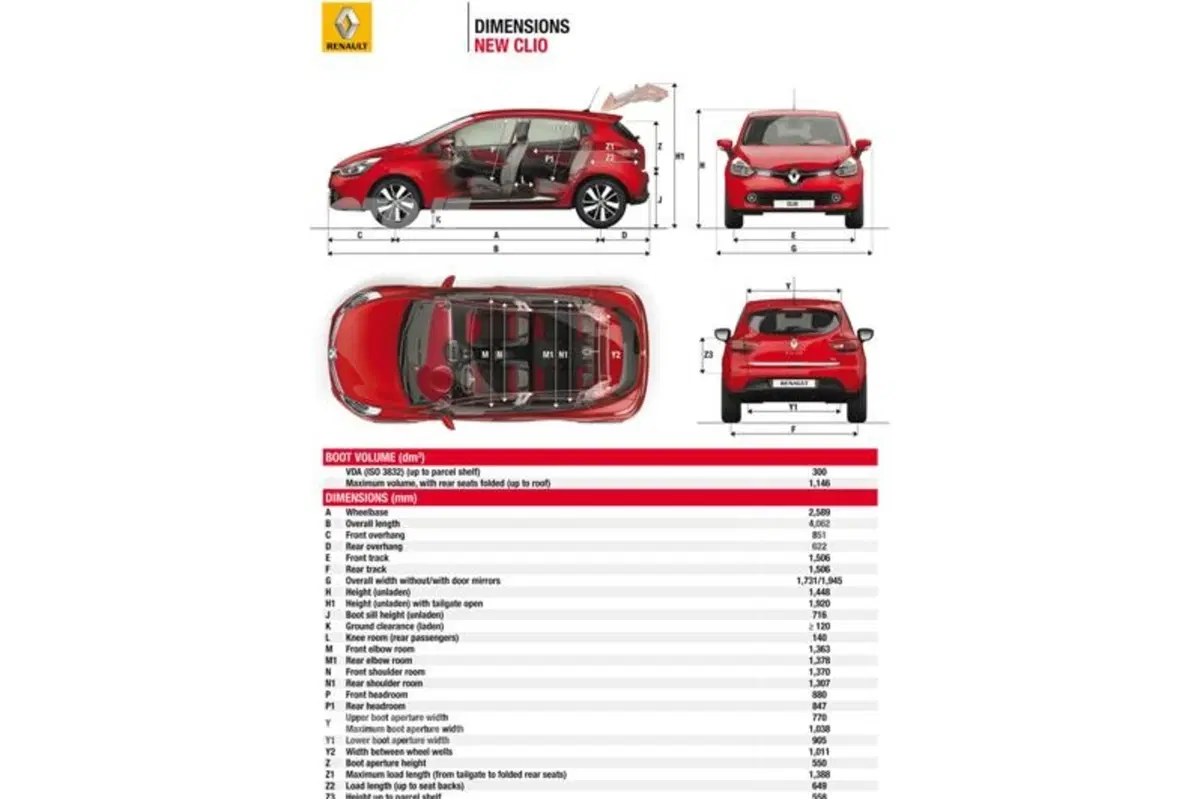 Nuova Renault Clio (41)