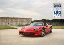 La Ferrari 458 Spider premiata come “Best Sports Car and Convertible”