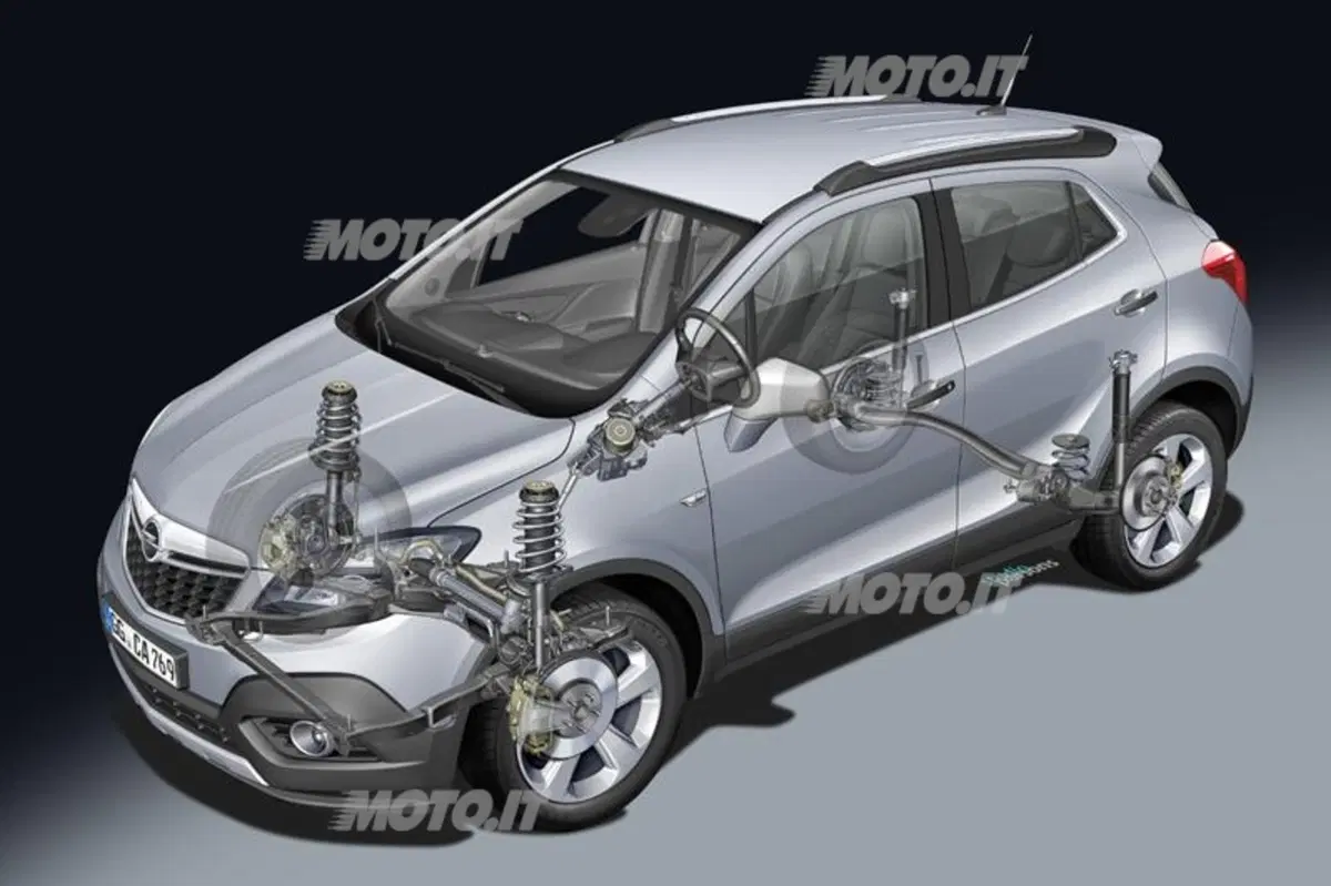 Opel Mokka (48)