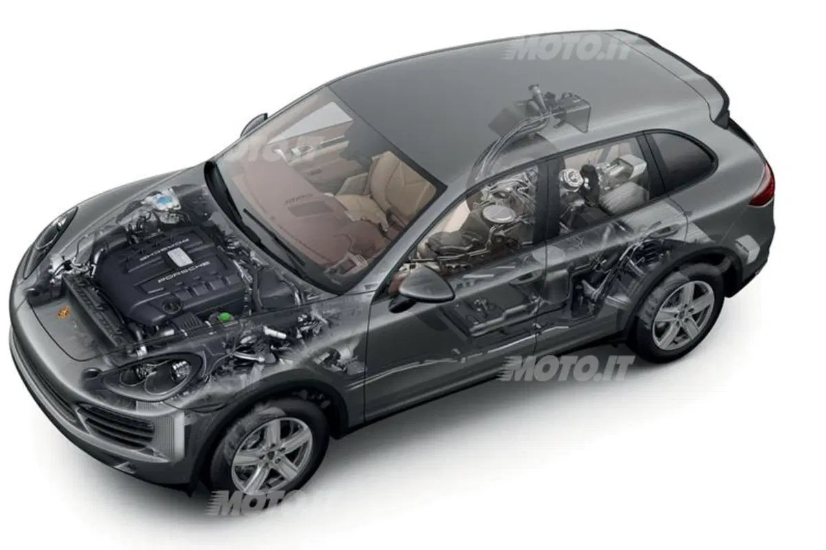 Porsche Cayenne S Diesel: listino prezzi (7)