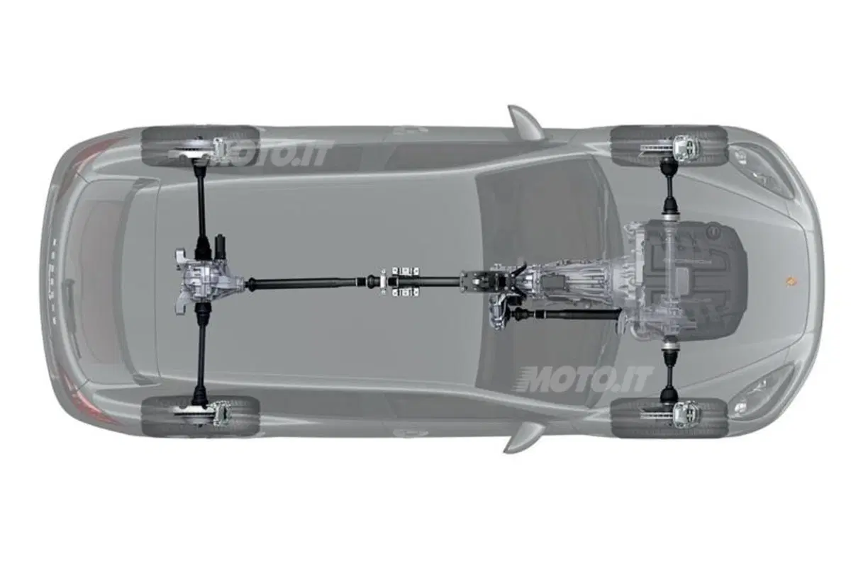 Porsche Cayenne S Diesel: listino prezzi (9)