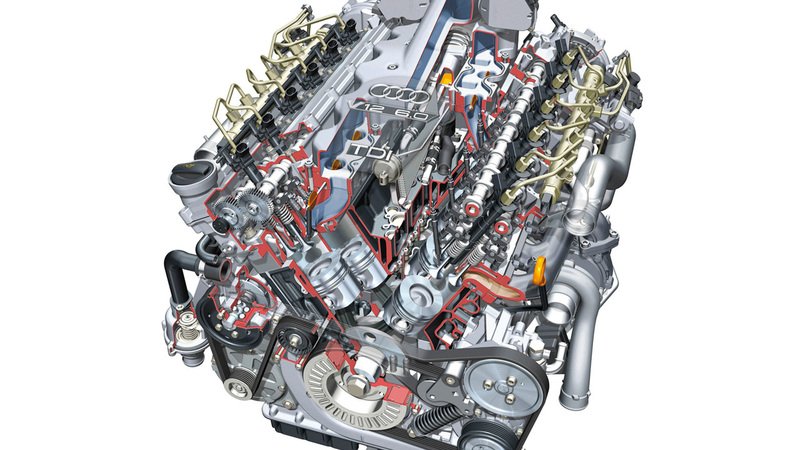 10 domande e 10 risposte sui motori diesel