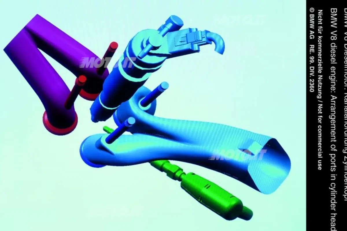 10 domande e 10 risposte sui motori diesel (6)