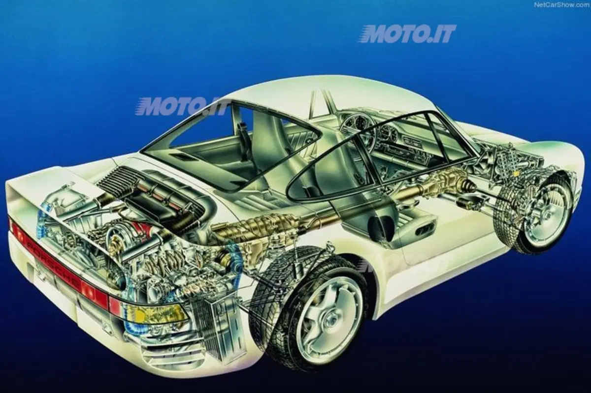 Porsche Traction Management: esprime 112 anni di esperienza (8)