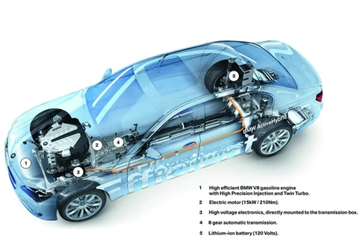 BMW Serie 7 (28)