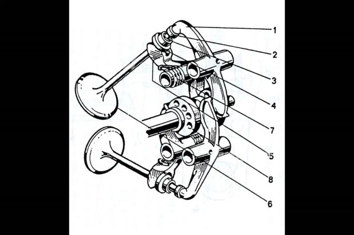 La storia delle distribuzioni desmo (3)
