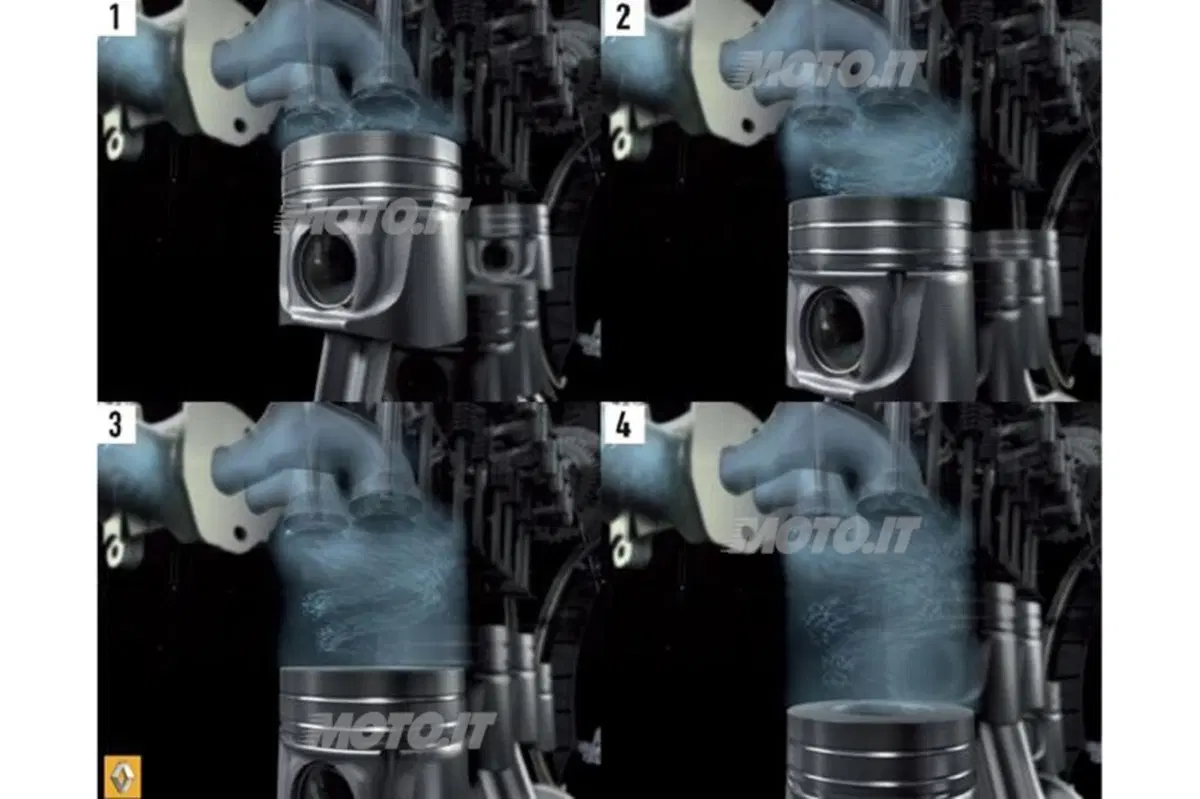 Motori a ciclo Diesel e a ciclo Otto: simili ma non uguali! (7)