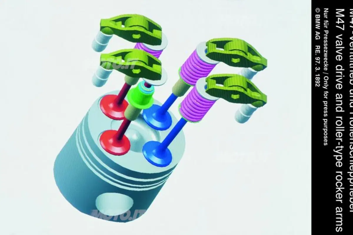 Motori a ciclo Diesel e a ciclo Otto: simili ma non uguali! (8)