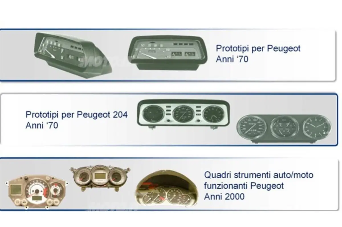 Magneti Marelli e Peugeot: da sempre insieme (3)