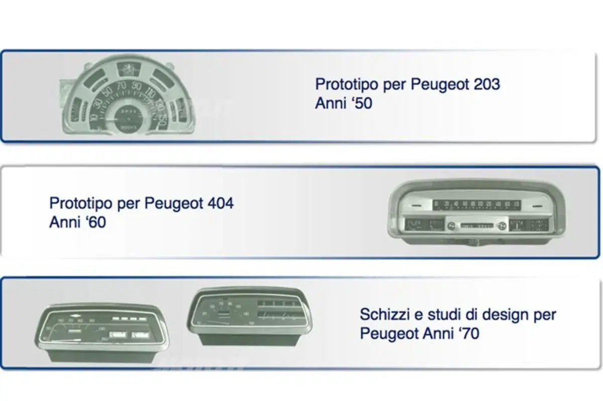 Magneti Marelli e Peugeot: da sempre insieme (4)