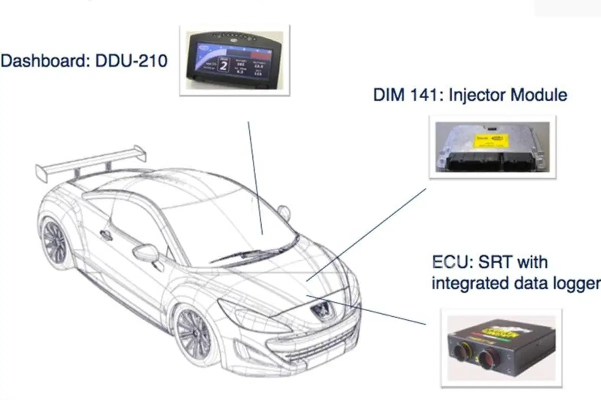 Magneti Marelli e Peugeot: da sempre insieme (8)