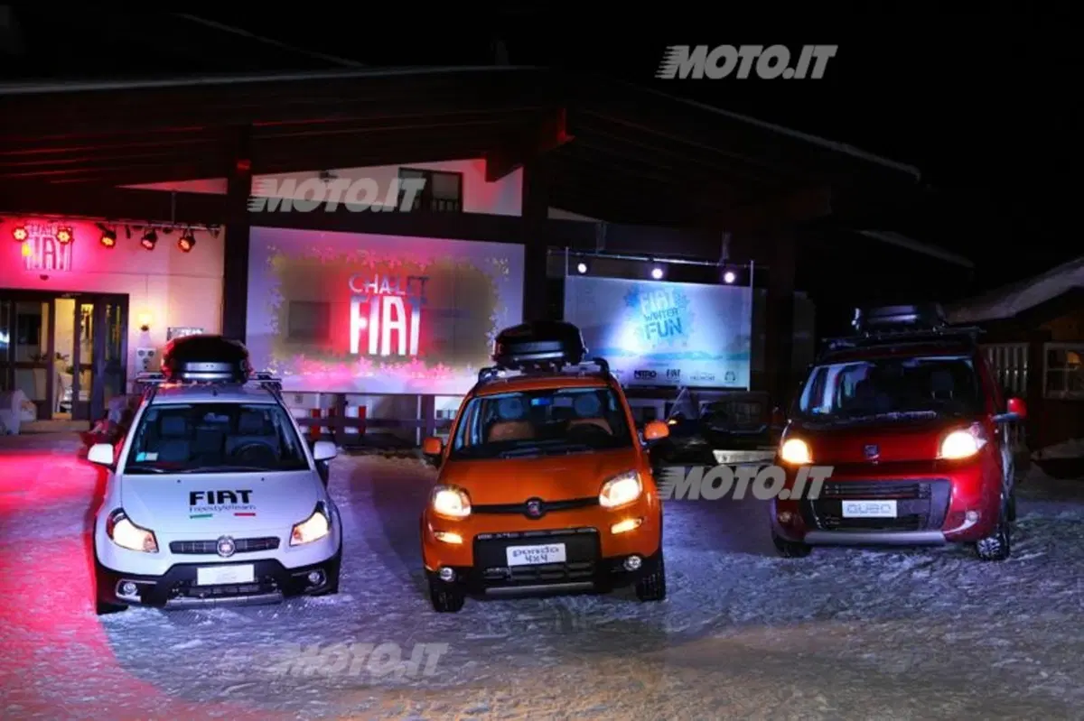 Gianluca Italia: «La Fiat Panda 4x4 non ha concorrenti» (3)