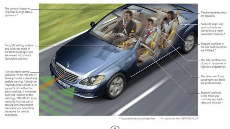 Mercedes-Benz: il sistema Pre-Safe compie 10 anni