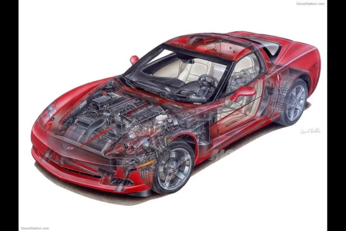 Chevrolet Corvette: 60 anni di mito americano (57)