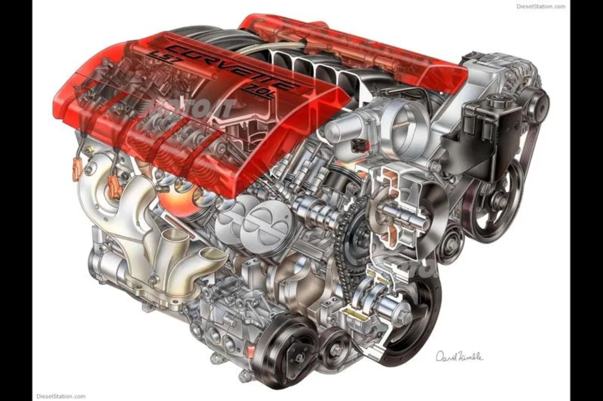 Chevrolet Corvette: 60 anni di mito americano (65)