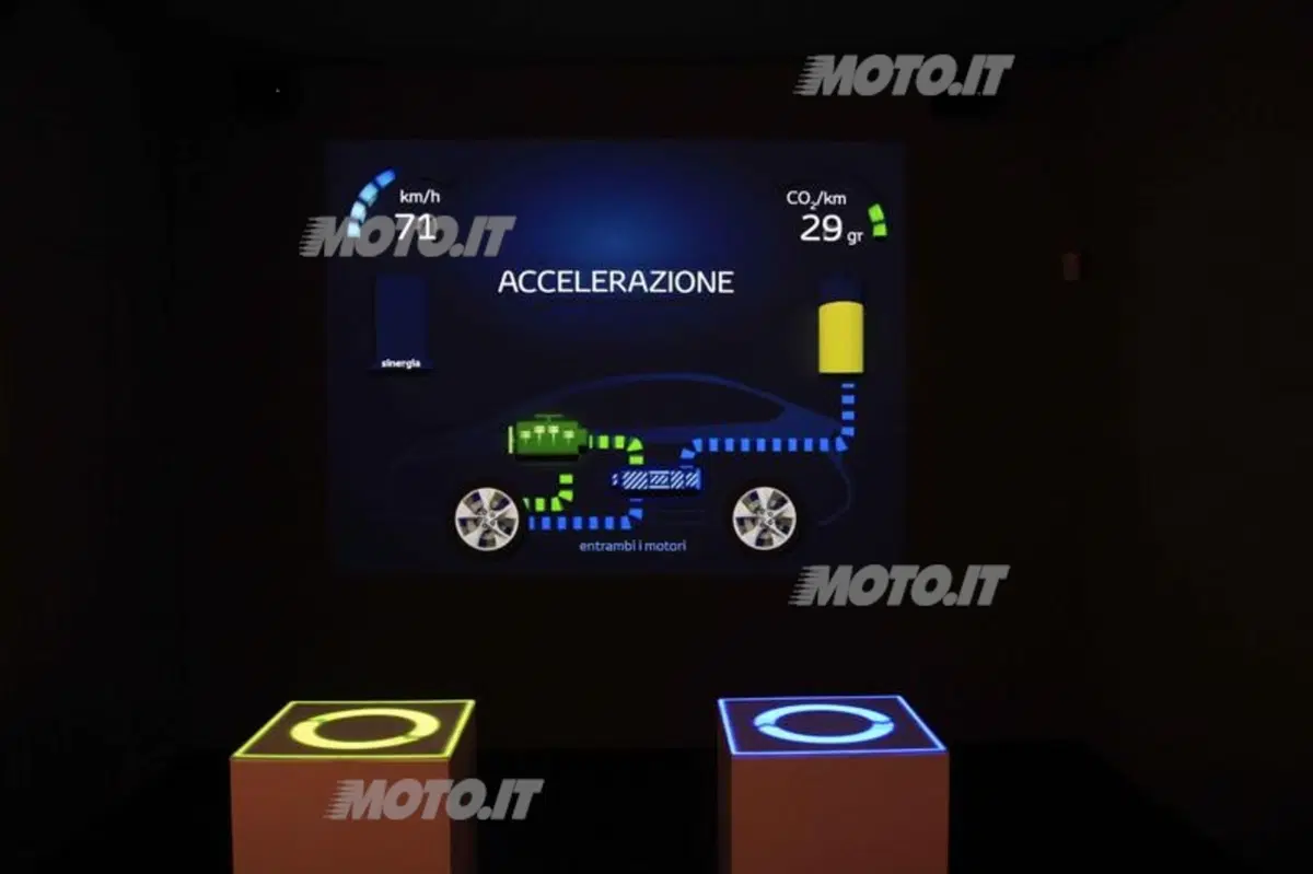 Toyota inaugura a Roma “The Hybrid Space” (2)