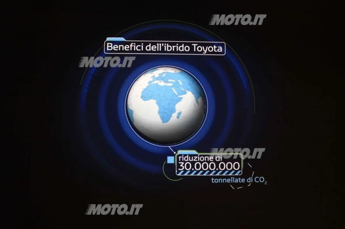 Toyota inaugura a Roma “The Hybrid Space” (3)