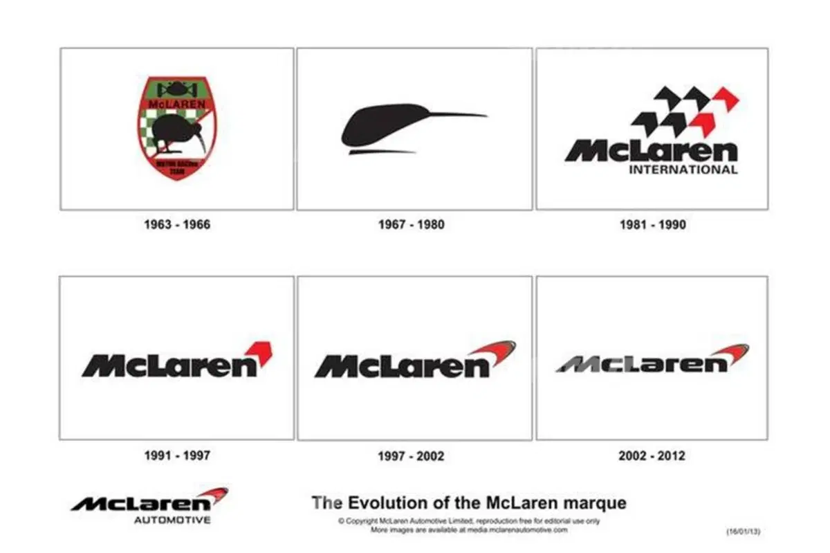 McLaren: a settembre i 50 anni della Casa di Woking (4)